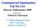 Combinatorial Optimization Top Ten List