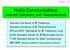 Media Communications Internet Telephony and Teleconference