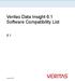 Veritas Data Insight 6.1 Software Compatibility List 6.1