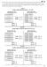 Summer 2006 I2T2 Probability & Statistics Page 122