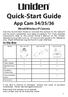 Quick-Start Guide. App Cam 34/35/36. Wired/Wireless IP Camera