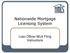 Nationwide Mortgage Licensing System. Loan Officer MU4 Filing Instructions