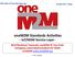 onem2m Standards Activities - IoT/M2M Service Layer -