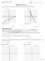 Math 154 Elementary Algebra. Equations of Lines 4.4