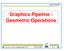 Graphics Pipeline : Geometric Operations