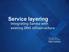 Service layering. Integrating Samba with existing DNS infrastructure. SambaXP 2018 June 6th/7th 2018 Pieter Hollants
