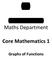 Core Mathematics 1 Graphs of Functions
