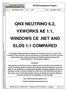 QNX NEUTRINO 6.2, VXWORKS AE 1.1, WINDOWS CE.NET AND ELDS 1.1 COMPARED