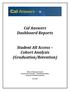Cal Answers Dashboard Reports Student All Access Cohort Analysis (Graduation/Retention)