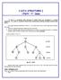 [ DATA STRUCTURES ] Fig. (1) : A Tree