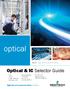 optical Optical & IC Selector Guide High Performance Portfolio High-Speed Communications Products TIAs ROSAs Single-LANE CDRs Dual-Lane CDRs