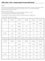 TB267 (Rev2) - CNC11 Yaskawa Sigma5 Precision Mode Setup
