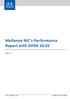 Mellanox NIC s Performance Report with DPDK Rev 1.0