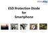 ESD Protection Diode for Smartphone