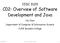 C02: Overview of Software Development and Java