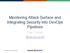 Monitoring Attack Surface and Integrating Security into DevOps Pipelines