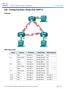 Lab - Configuring Basic Single-Area OSPFv2