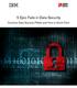 5 Epic Fails in Data Security. Common Data Security Pitfalls and How to Avoid Them