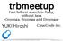 trbmeetup Fast fulltext search in Ruby, without Java -Groonga, Rroonga and Droonga-