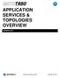 APPLICATION SERVICES & TOPOLOGIES OVERVIEW VERSION 03.03