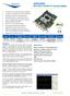 ATS MS/s 12-Bit PCI Express Digitizer