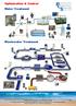 Optimisation & Control Water Treatment Wastewater Treatment