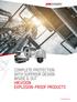 COMPLETE PROTECTION WITH SUPERIOR DESIGN INSIDE & OUT HIKVISION EXPLOSION-PROOF PRODUCTS