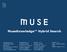 MuseKnowledge Hybrid Search