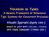 Processes as Types: A Generic Framework of Behavioral Type Systems for Concurrent Processes