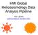 HMI Global Helioseismology Data Analysis Pipeline. Tim Larson