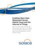 Enabling Open Data Movement Across Hybrid Cloud and the Internet of Things