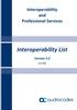 Interoperability List