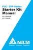 Starter Kit Manual. Table of Contents