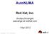 AutoNUMA Red Hat, Inc.