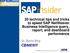 20 technical tips and tricks to speed SAP NetWeaver Business Intelligence query, report, and dashboard performance Dr. Bjarne Berg