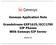 Genesys Application Note. Grandstream GXP1625/GCC1700 SIP Phones With Genesys SIP Server. Version 1.0