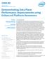 Demonstrating Data Plane Performance Improvements using Enhanced Platform Awareness