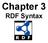 Chapter 3 RDF Syntax
