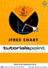 This reference has been prepared for beginners to help them understand the basic-toadvanced concepts related to JFreeChart library.