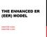 THE ENHANCED ER (EER) MODEL CHAPTER 8 (6/E) CHAPTER 4 (5/E)