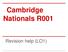 Cambridge Nationals R001. Revision help (LO1)