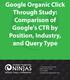 Google Organic Click Through Study: Comparison of Google's CTR by Position, Industry, and Query Type