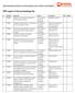 PDF export of the proceedings list