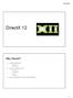 DirectX 12. Why DirectX? Limited platforms Windows 10 XBox One. Large, connected API Direct3D DirectXMath XInput XAudio2