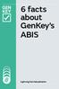 6 facts about GenKey s ABIS