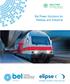 Bel Power Solutions for Railway and Industrial