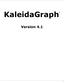 KaleidaGraph. Version 4.1