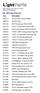 Mac 250 Entour Parts List Description