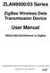 ZLAN9500/03 Series. User Manual