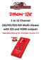 DMON-12S. 1 to 12 Channel (3G/HD/SD) SDI Multi Viewer. Operating Manual for Firmware Version 1.3